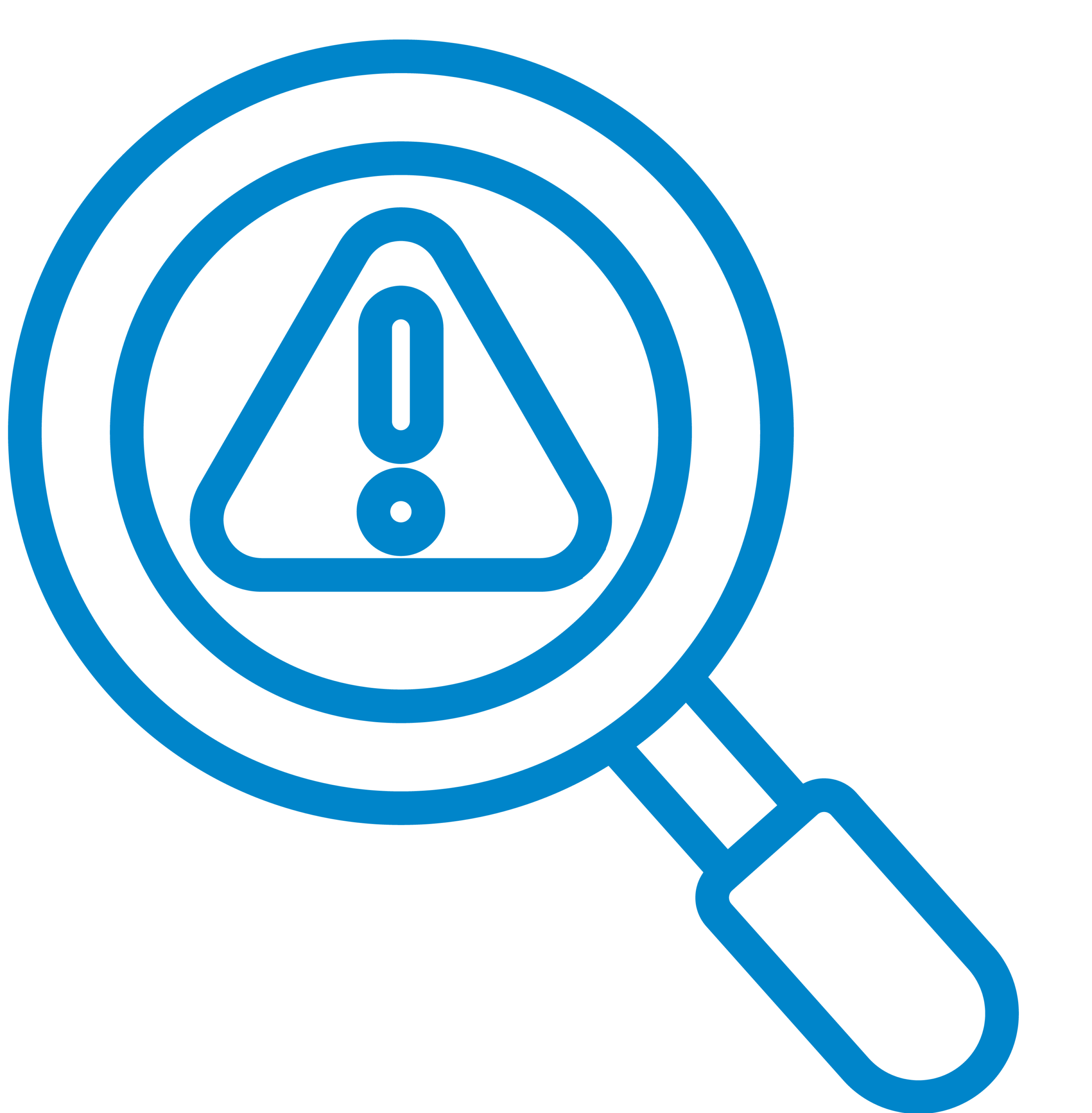 Risico inspecties